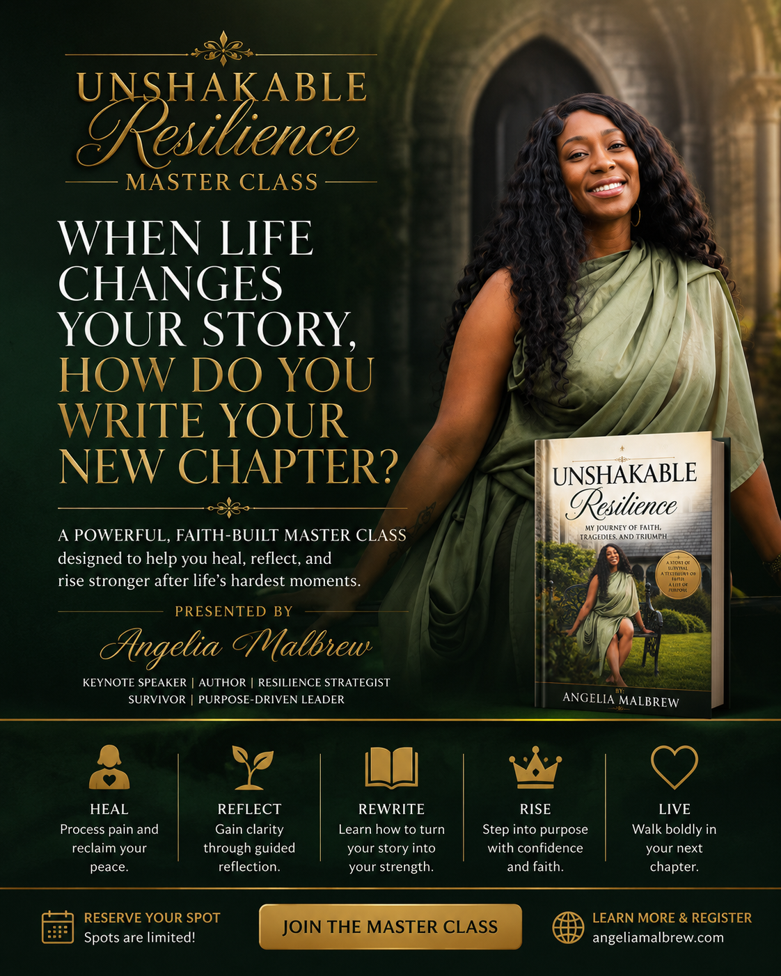 The Resilience Masterclass